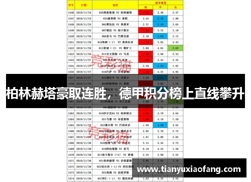 柏林赫塔豪取连胜，德甲积分榜上直线攀升